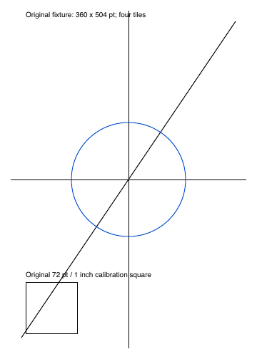 Joined calibration drawing with continuous circle, crossing lines, and square