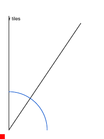 Example tile 2, upper right
